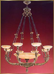 On Sale Chandeliers Model: RL 281-120